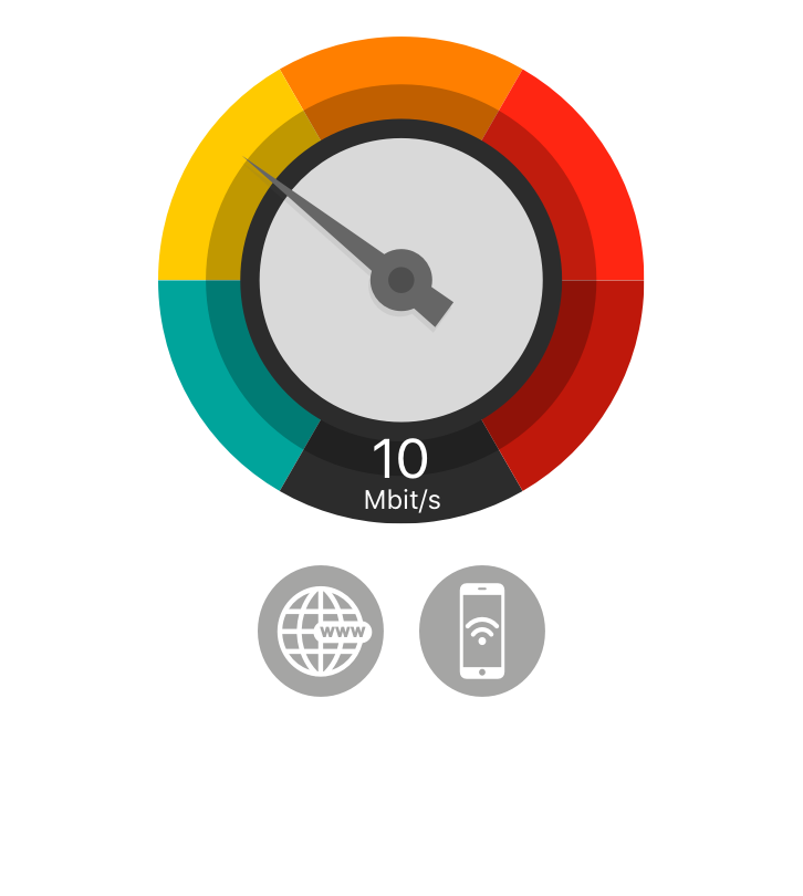 Broadband speedometer pointing at 10 Megabits per second. This speed is acceptable for basic browsing on desktop, tablet and mobile devices.