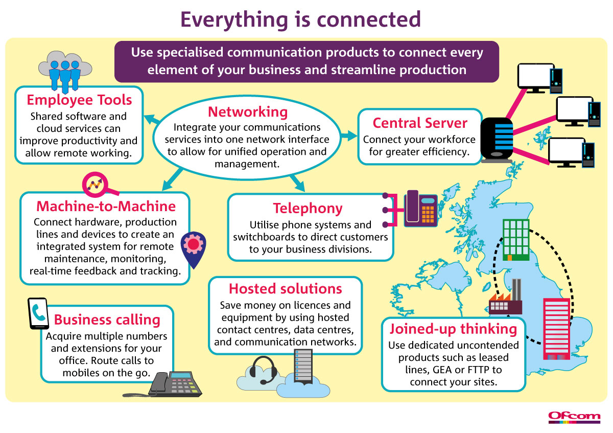 Business-Portal-Infographics-Sept-2015-3